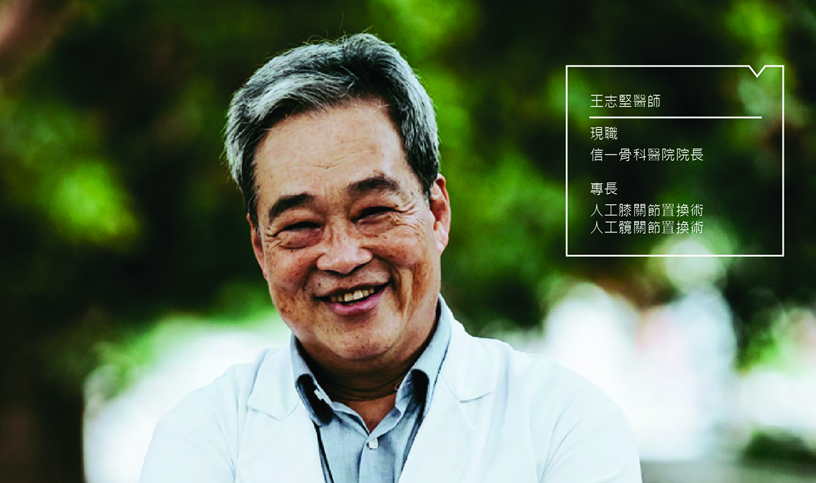 解剖軸線的完美釋義