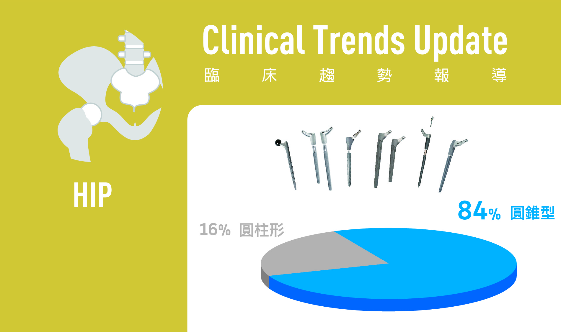 被賦予新生命的經典